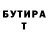Бутират бутик TORNDO